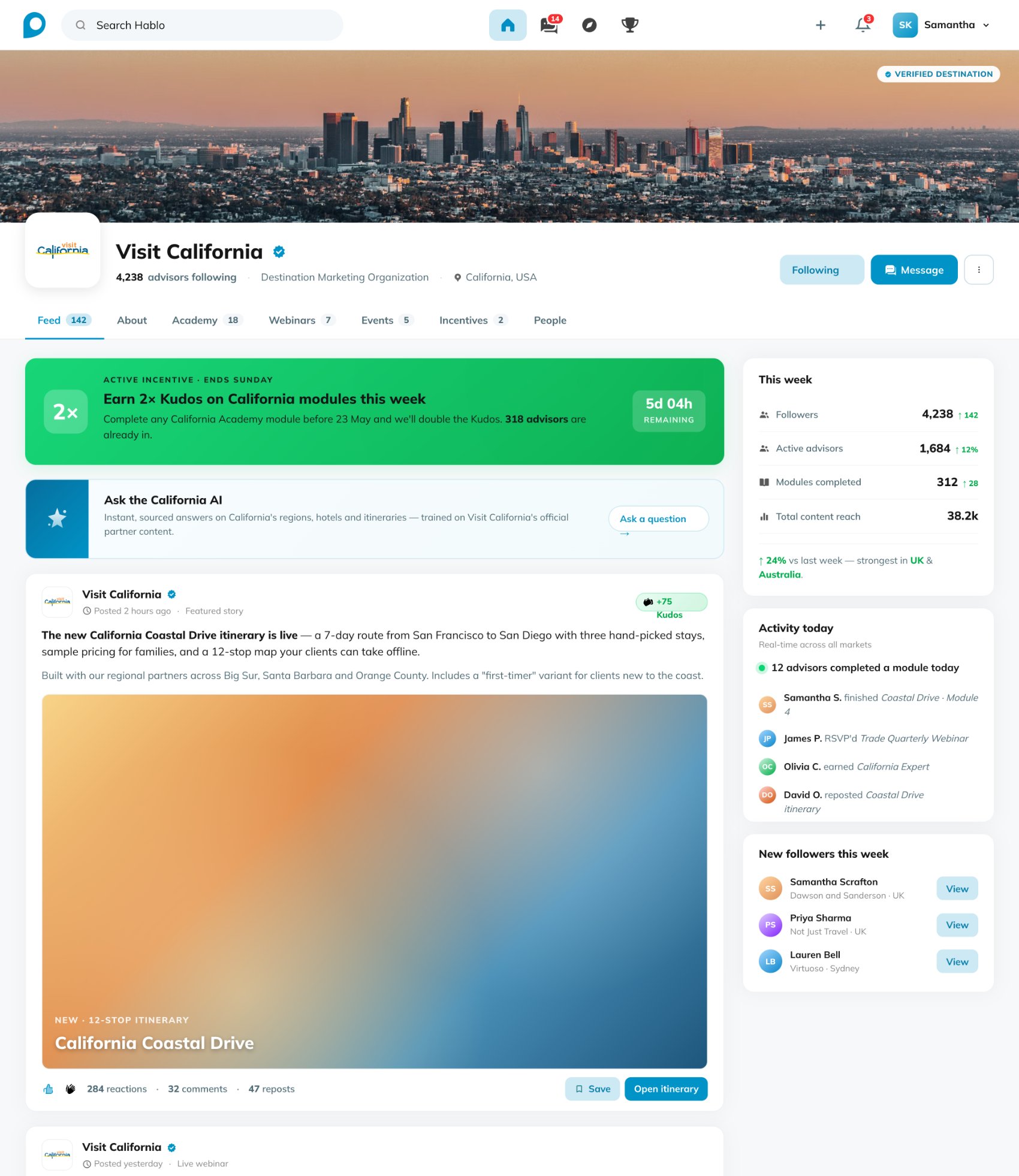 Visit California organisation page on Hablo — feed, incentives, AI panel and activity.